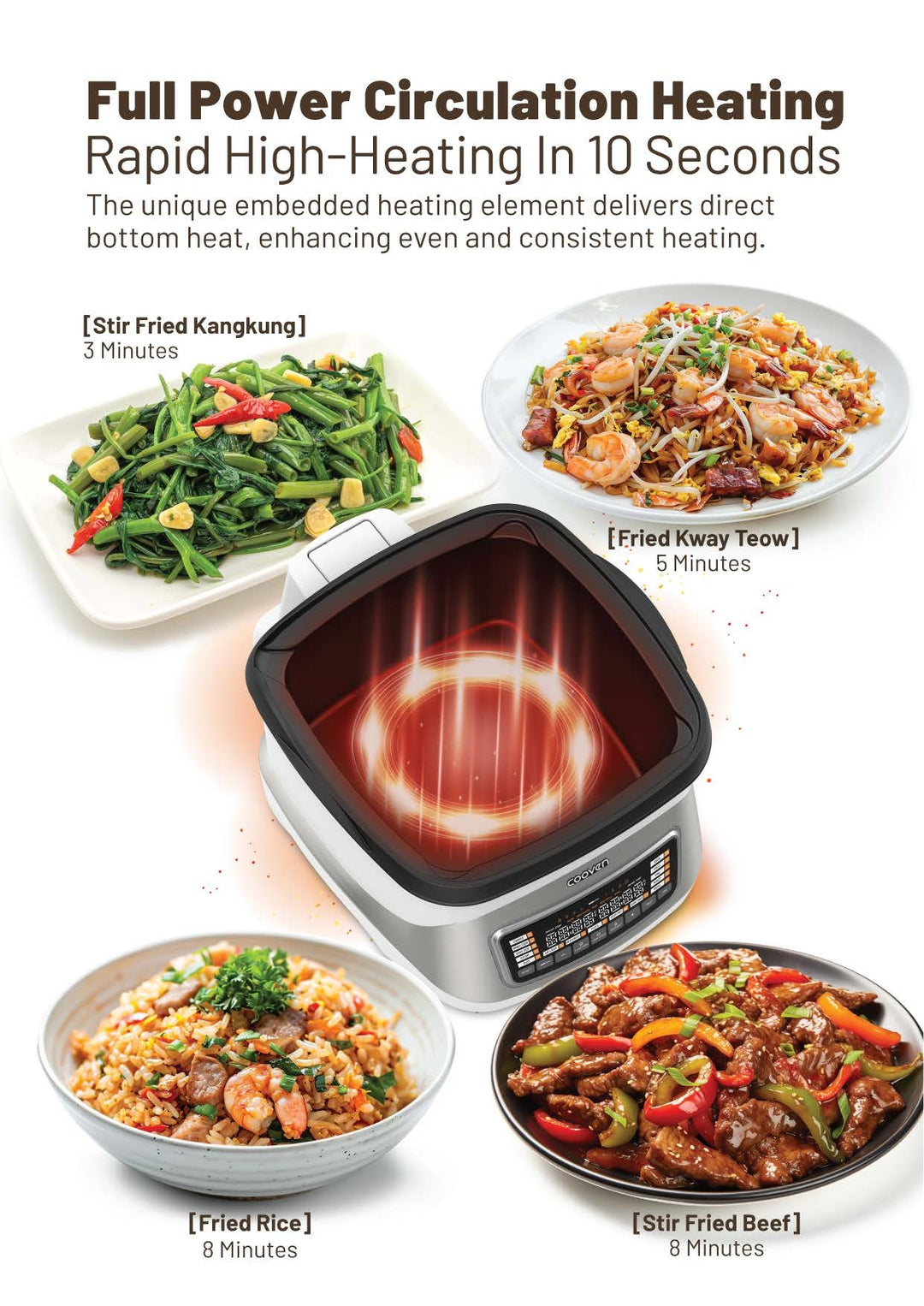 Cooven FE-100 Bundling Promo (2x)